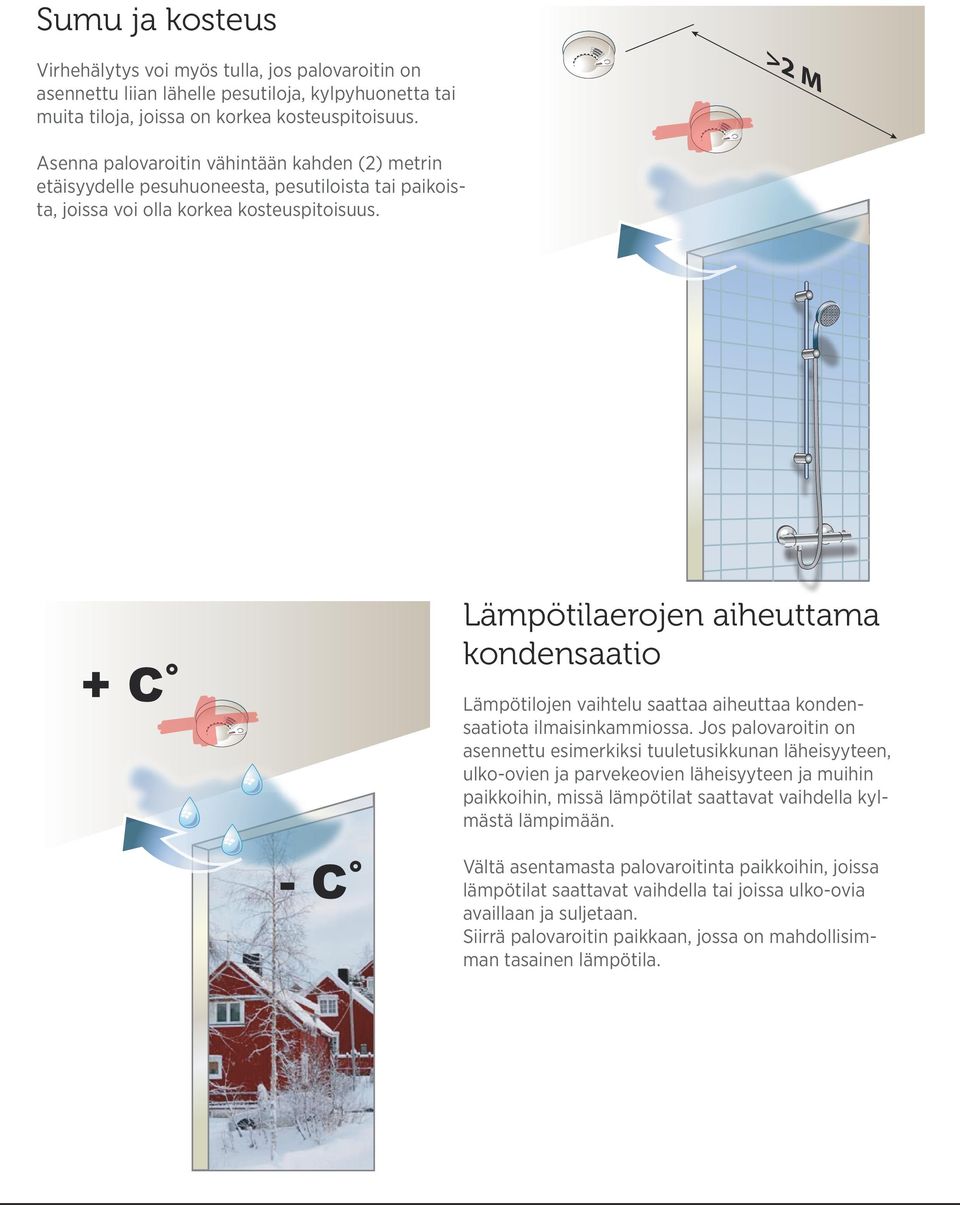 Lämpötilaerojen aiheuttama kondensaatio Lämpötilojen vaihtelu saattaa aiheuttaa kondensaatiota ilmaisinkammiossa.