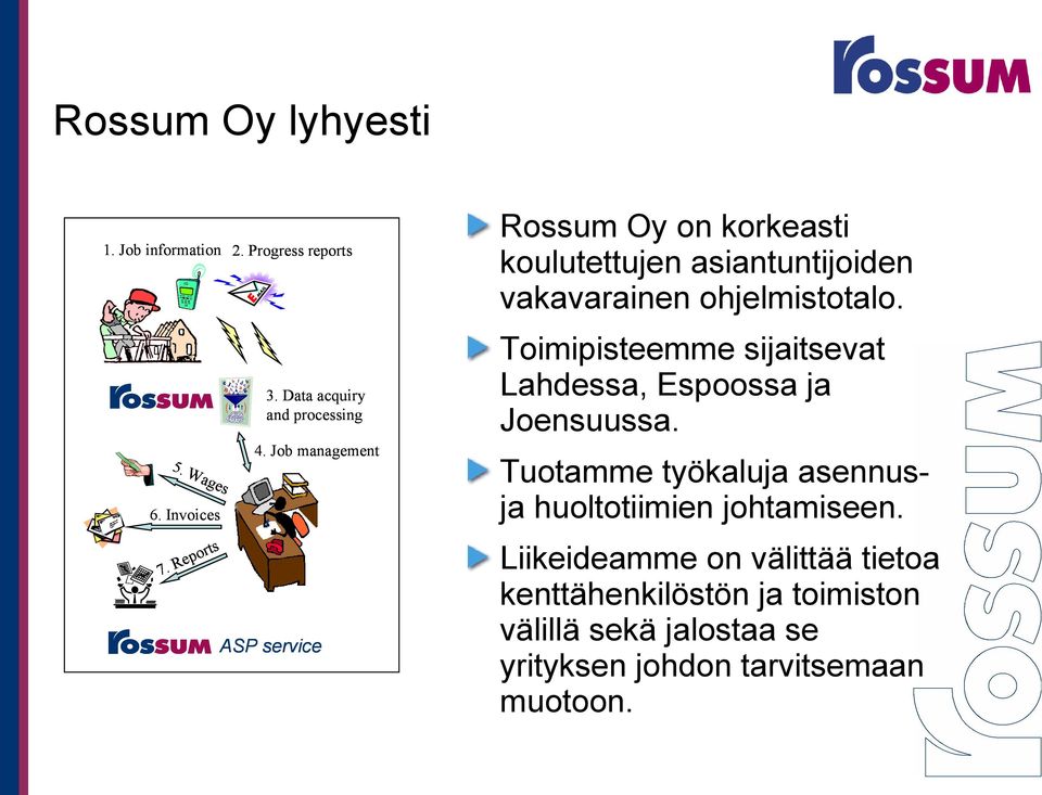 Job management ASP service Rossum Oy on korkeasti koulutettujen asiantuntijoiden vakavarainen ohjelmistotalo.