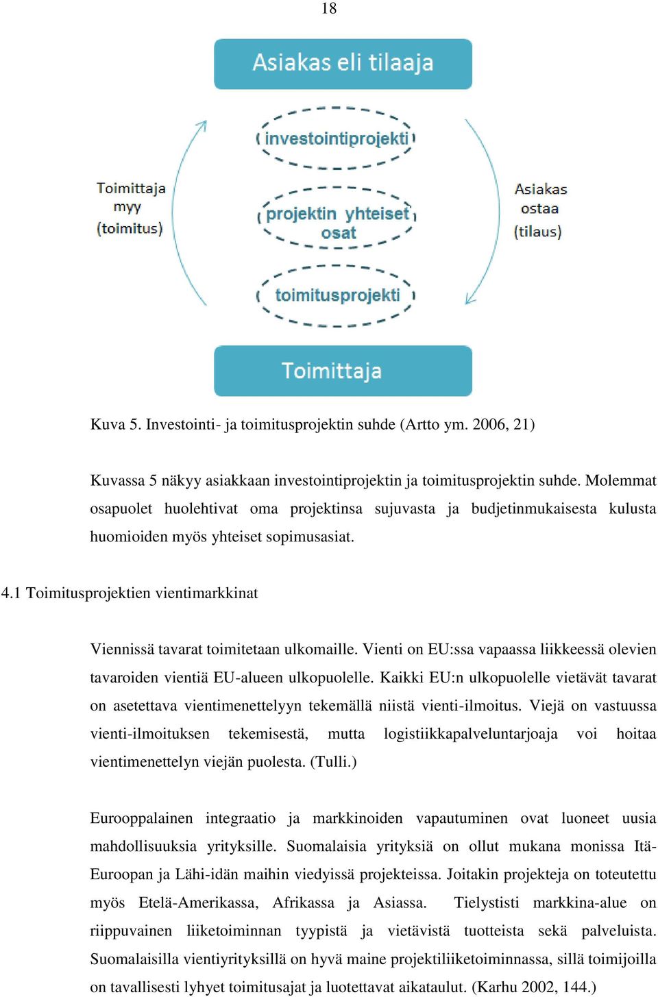 1 Toimitusprojektien vientimarkkinat Viennissä tavarat toimitetaan ulkomaille. Vienti on EU:ssa vapaassa liikkeessä olevien tavaroiden vientiä EU-alueen ulkopuolelle.