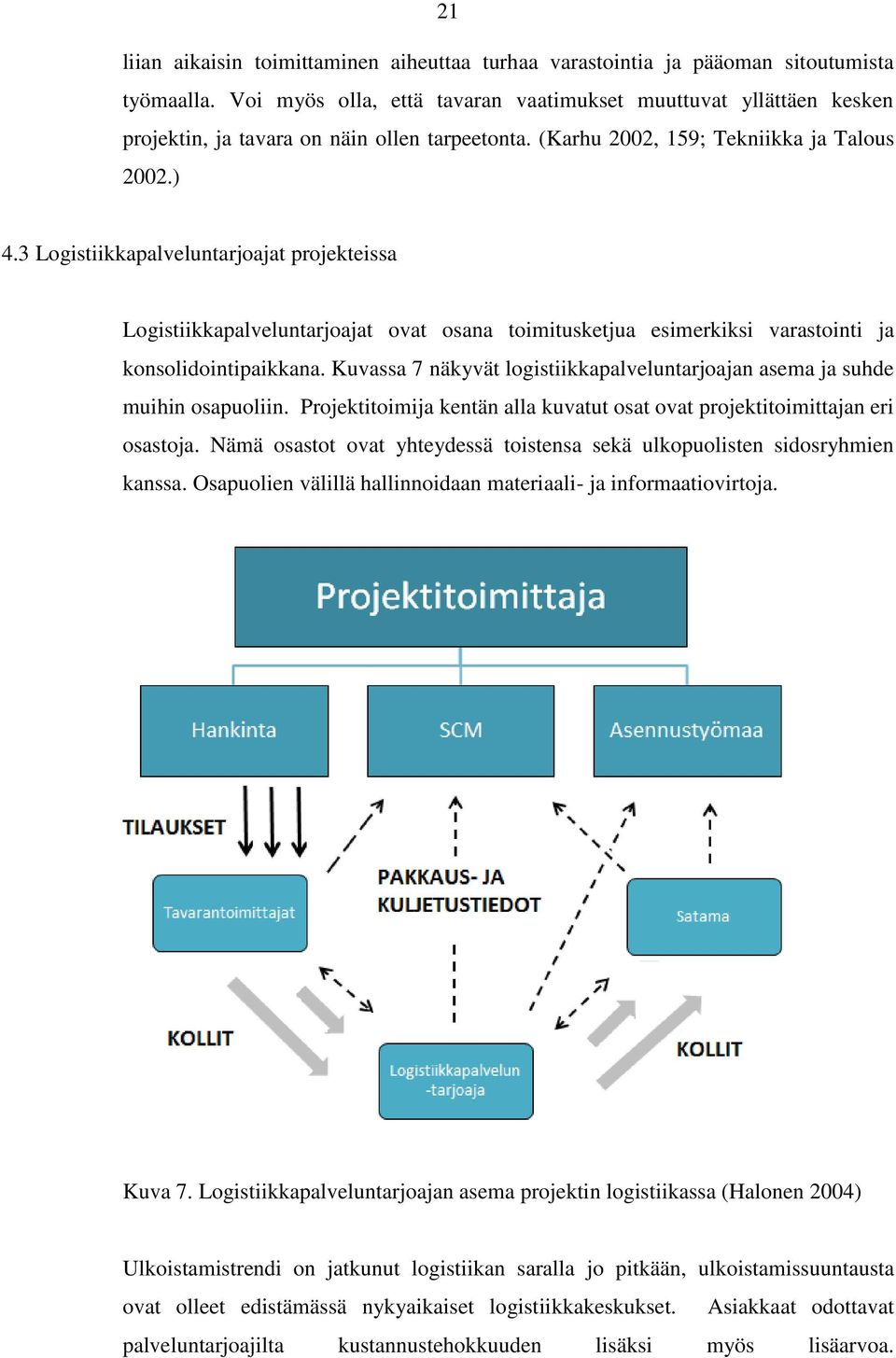 3 Logistiikkapalveluntarjoajat projekteissa Logistiikkapalveluntarjoajat ovat osana toimitusketjua esimerkiksi varastointi ja konsolidointipaikkana.