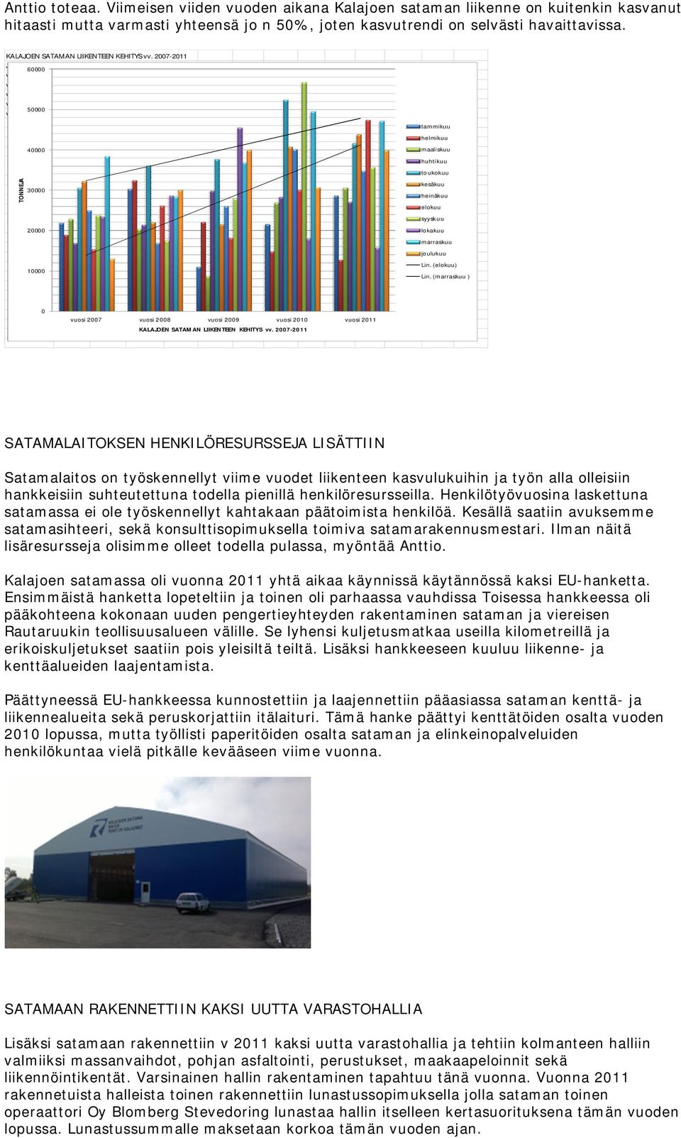 2007-2011 JAKSO 60000 tammikuu helmikuu maaliskuu huhtikuu toukokuu kesäkuu heinäkuu elokuu syyskuu lokakuu marraskuu joulukuu vuosi 2007 21961 18977 22828 16977 30554 32268 25027 15428 23884 23481