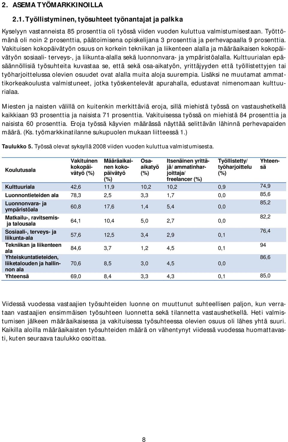 Vakituisen kokopäivätyön osuus on korkein tekniikan ja liikenteen alalla ja määräaikaisen kokopäivätyön sosiaali- terveys-, ja liikunta-alalla sekä luonnonvara- ja ympäristöalalla.