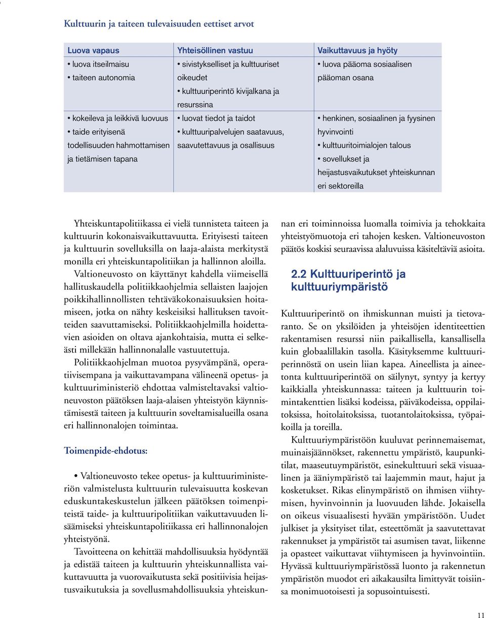 kulttuuripalvelujen saatavuus, saavutettavuus ja osallisuus henkinen, sosiaalinen ja fyysinen hyvinvointi kulttuuritoimialojen talous sovellukset ja heijastusvaikutukset yhteiskunnan eri sektoreilla