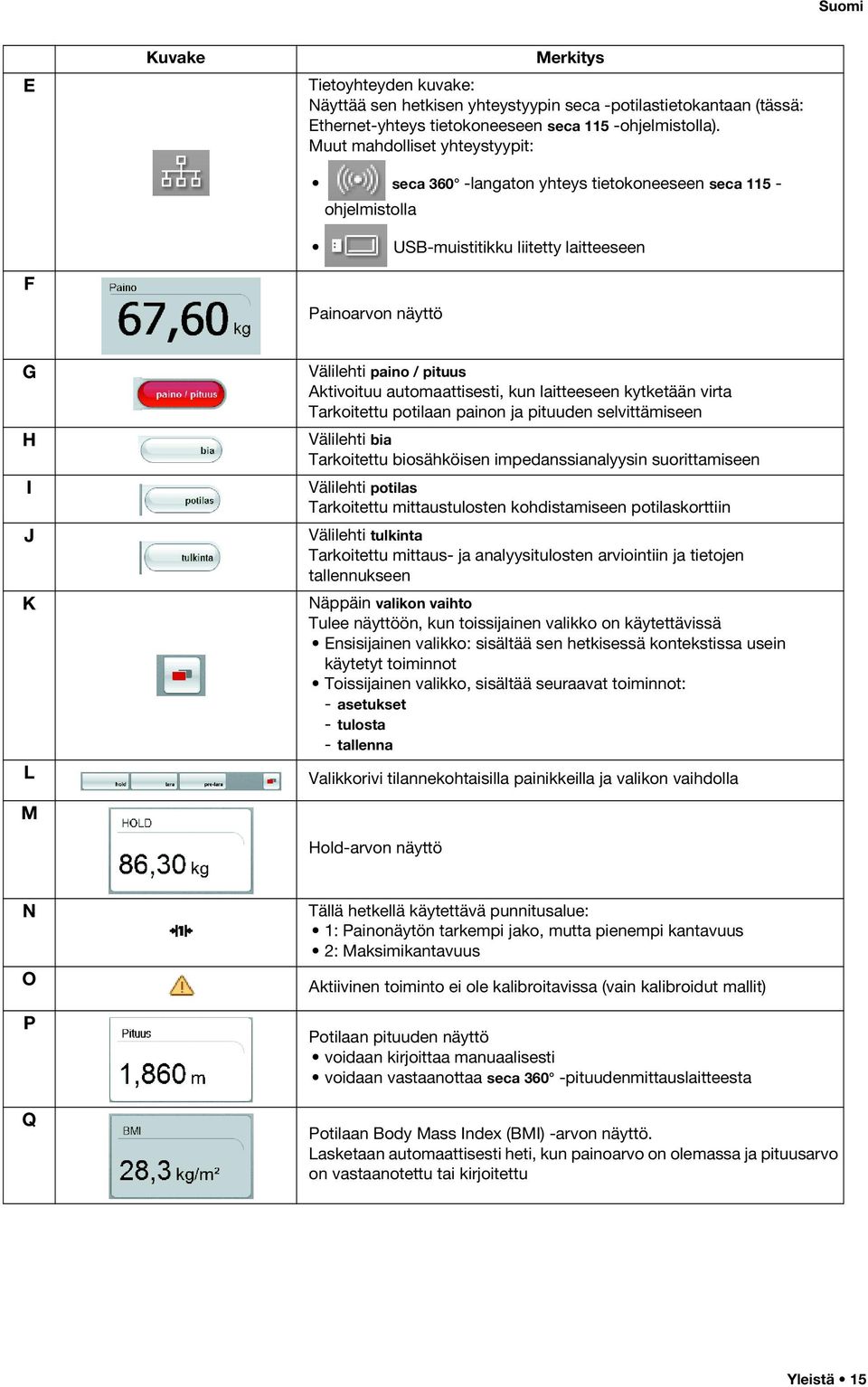 Aktivoituu automaattisesti, kun laitteeseen kytketään virta Tarkoitettu potilaan painon ja pituuden selvittämiseen Välilehti bia Tarkoitettu biosähköisen impedanssianalyysin suorittamiseen Välilehti