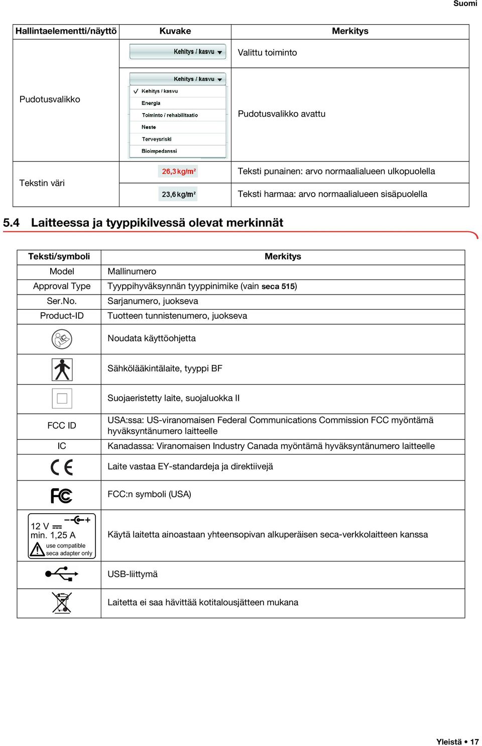 Sarjanumero, juokseva Product-ID Tuotteen tunnistenumero, juokseva Noudata käyttöohjetta Sähkölääkintälaite, tyyppi BF Suojaeristetty laite, suojaluokka II FCC ID IC USA:ssa: US-viranomaisen Federal