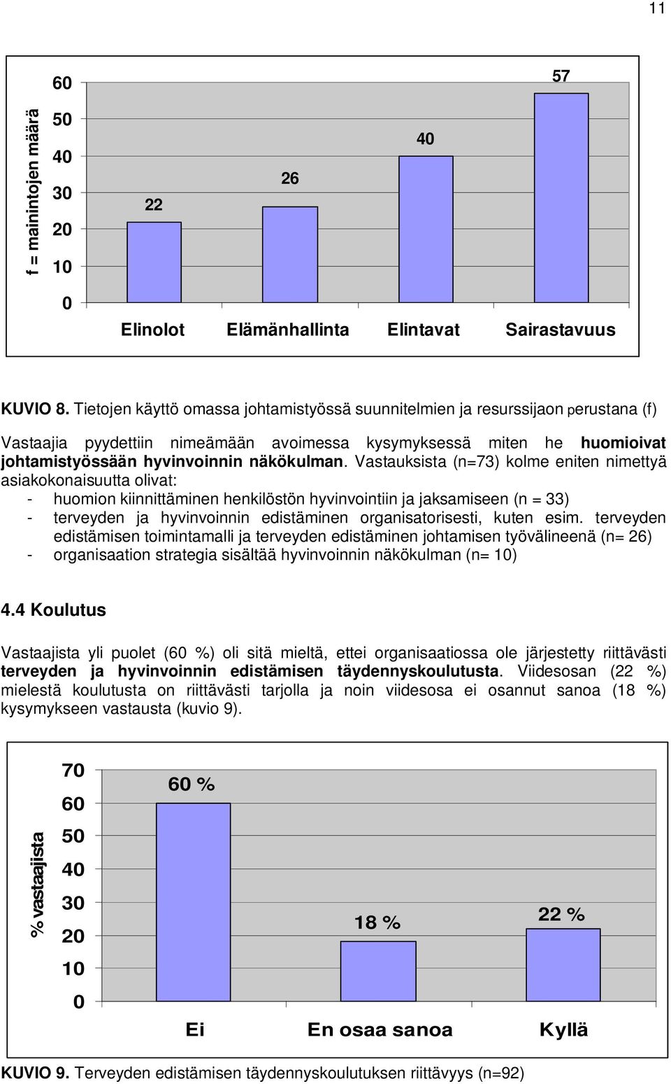 Vastauksista (n=73) kolme eniten nimettyä asiakokonaisuutta olivat: - huomion kiinnittäminen henkilöstön hyvinvointiin ja jaksamiseen (n = 33) - terveyden ja hyvinvoinnin edistäminen