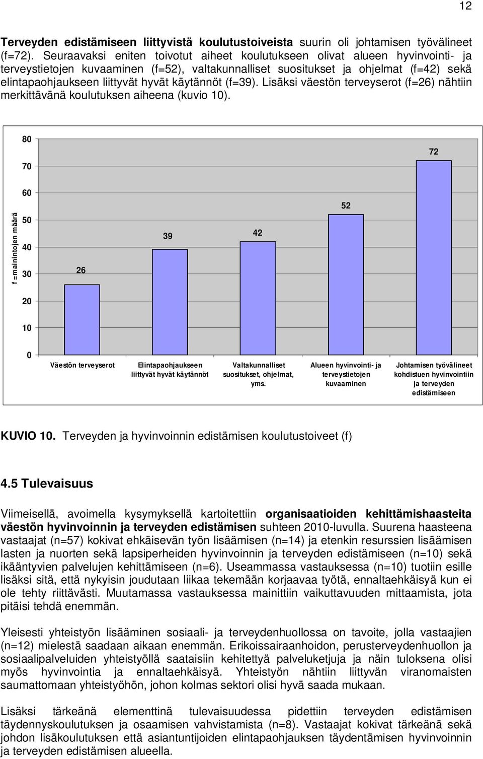 hyvät käytännöt (f=39). Lisäksi väestön terveyserot (f=26) nähtiin merkittävänä koulutuksen aiheena (kuvio 10).
