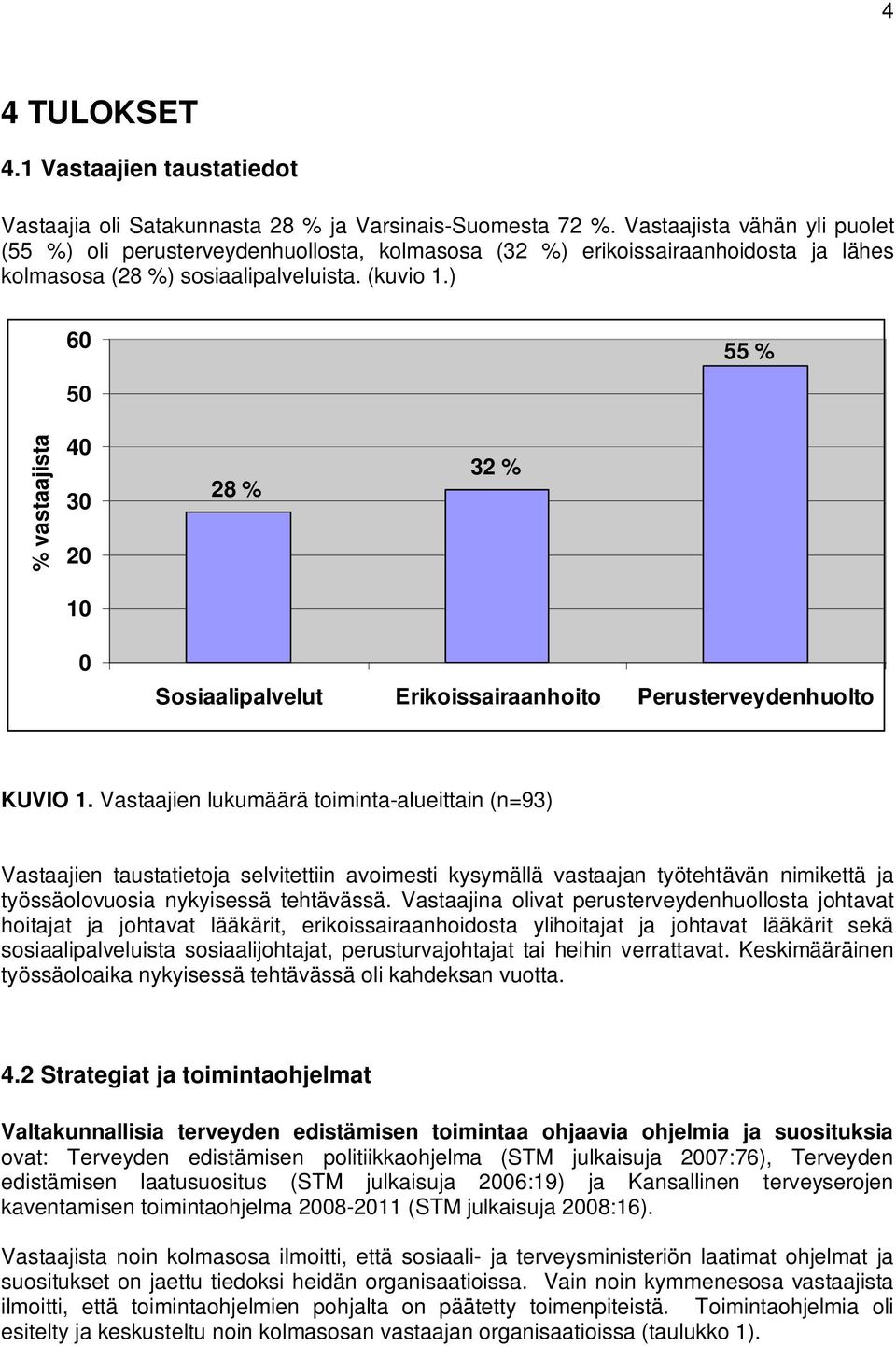 ) 60 55 % 50 % vastaajista 40 30 20 28 % 32 % 10 0 Sosiaalipalvelut Erikoissairaanhoito Perusterveydenhuolto KUVIO 1.