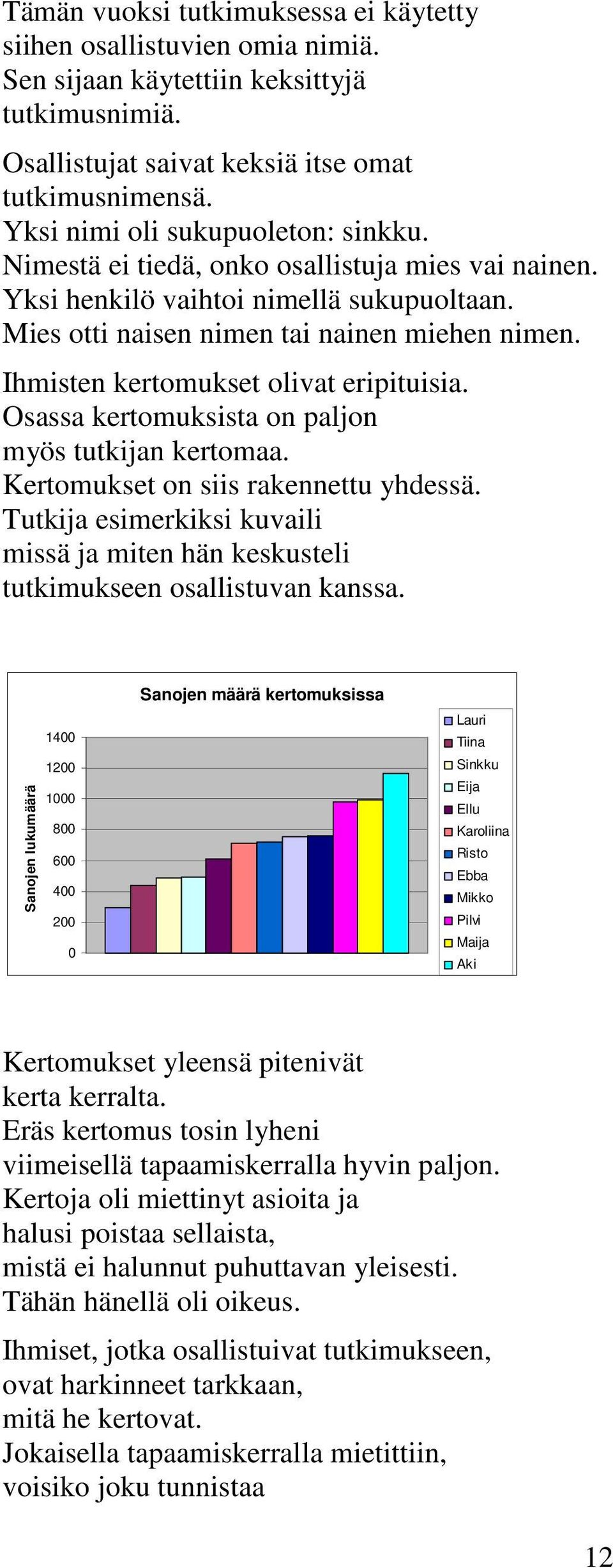 Ihmisten kertomukset olivat eripituisia. Osassa kertomuksista on paljon myös tutkijan kertomaa. Kertomukset on siis rakennettu yhdessä.