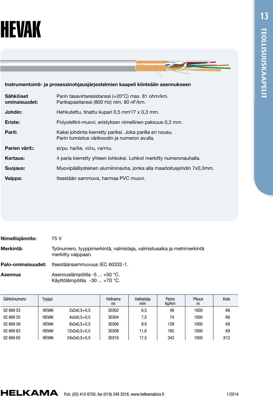 Kaksi johdinta kierretty pariksi. Joka parilla eri nousu. Parin tunnistus värikoodin ja numeron avulla. si/pu. ha/ke, vi/ru, va/mu. 4 paria kierretty yhteen lohkoksi. Lohkot merkitty numeronauhalla.