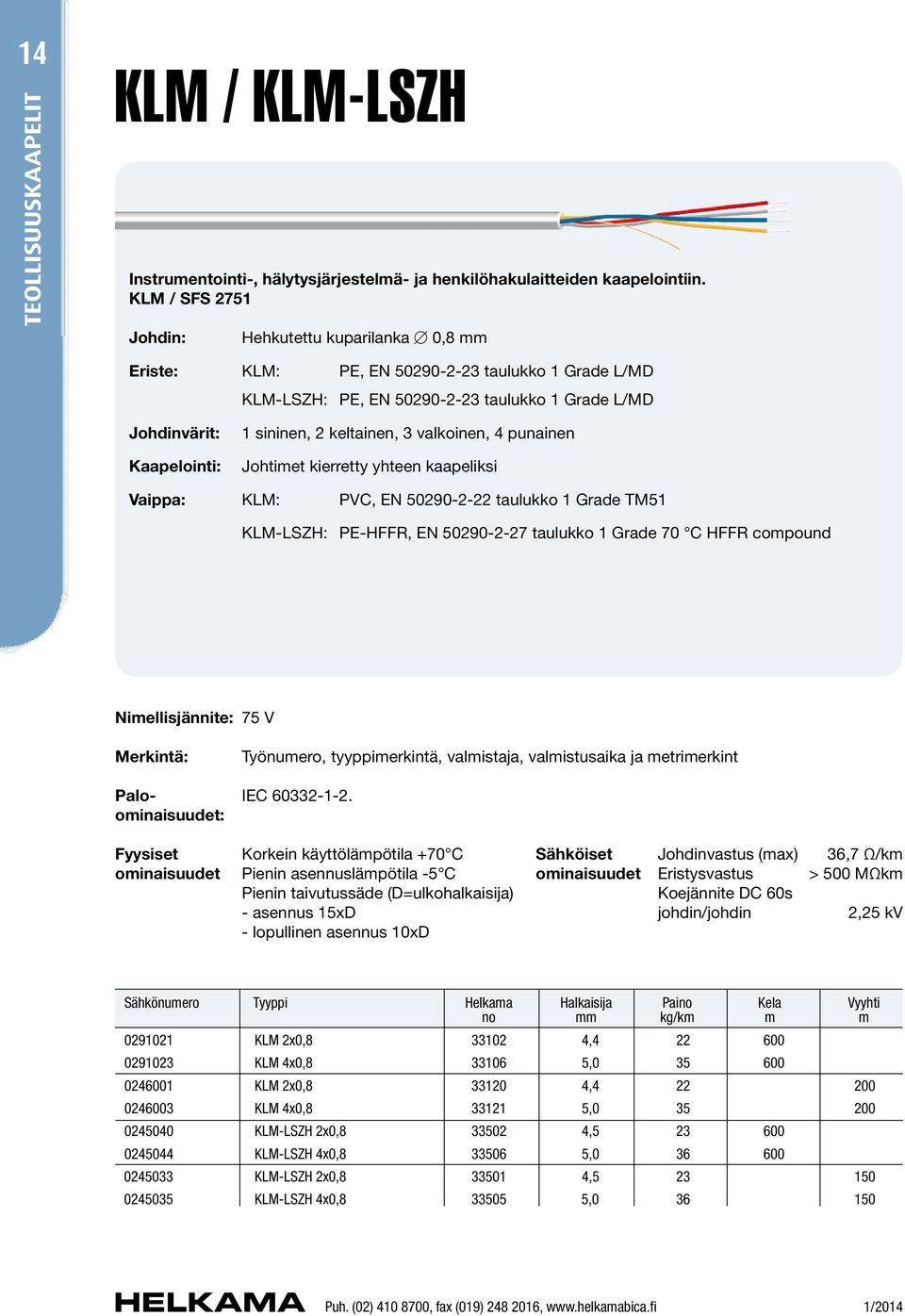 keltainen, 3 valkoinen, 4 punainen Johtimet kierretty yhteen kaapeliksi Vaippa: KLM: PVC, EN 50290-2-22 taulukko 1 Grade TM51 KLM-LSZH: PE-HFFR, EN 50290-2-27 taulukko 1 Grade 70 C HFFR compound