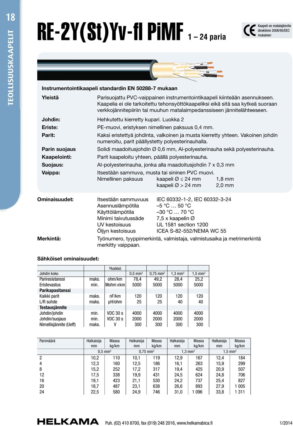 Luokka 2 Eriste: PE-muovi, eristyksen nimellinen paksuus 0,4 mm. Parit: Kaksi eristettyä johdinta, valkoinen ja musta kierretty yhteen.