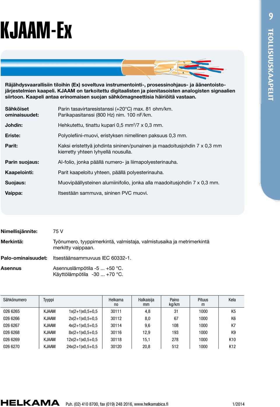 9 Sähköiset ominaisuudet: Johdin: Eriste: Parit: Parin suojaus: Kaapelointi: Suojaus: Vaippa: Parin tasavirtaresistanssi (+20 C) max. 81 ohm/km. Parikapasitanssi (800 Hz) nim. 100 nf/km.