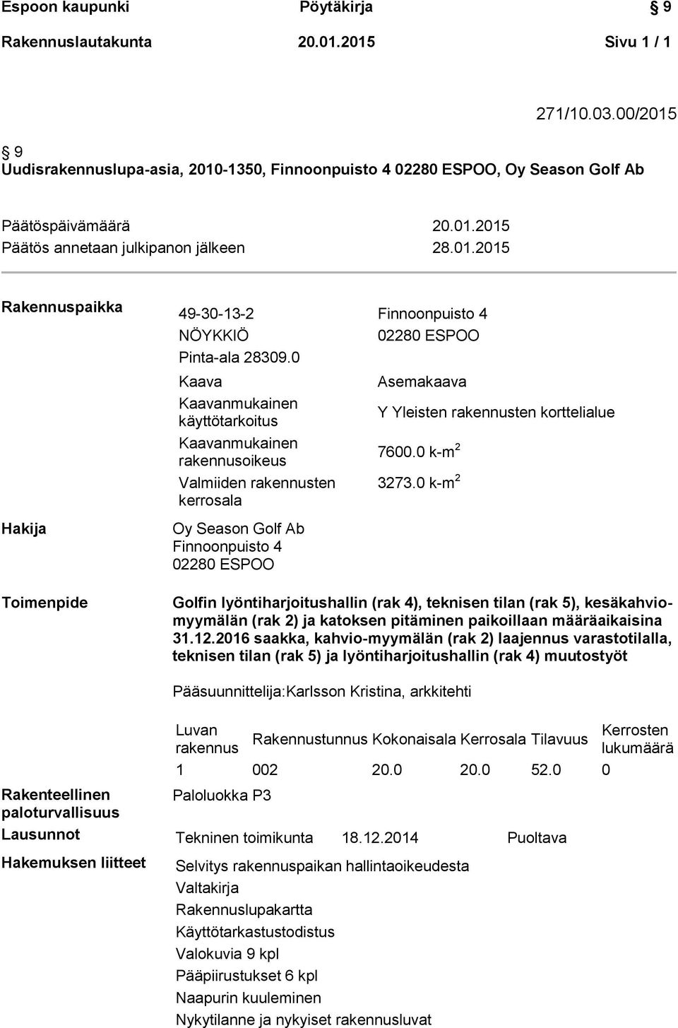 0 Kaava Kaavanmukainen käyttötarkoitus Kaavanmukainen rakennusoikeus Valmiiden rakennusten kerrosala 02280 ESPOO Asemakaava Y Yleisten rakennusten korttelialue 7600.0 k-m 2 3273.