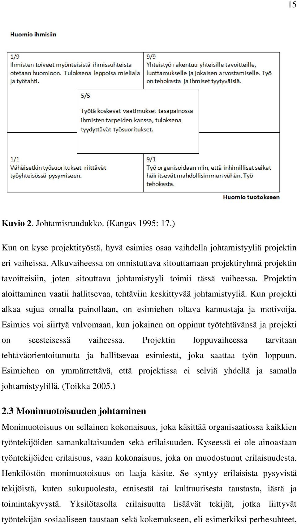 Projektin aloittaminen vaatii hallitsevaa, tehtäviin keskittyvää johtamistyyliä. Kun projekti alkaa sujua omalla painollaan, on esimiehen oltava kannustaja ja motivoija.