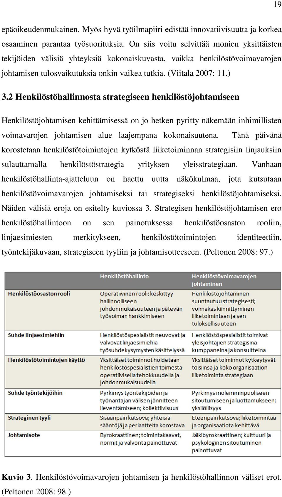 2 Henkilöstöhallinnosta strategiseen henkilöstöjohtamiseen Henkilöstöjohtamisen kehittämisessä on jo hetken pyritty näkemään inhimillisten voimavarojen johtamisen alue laajempana kokonaisuutena.