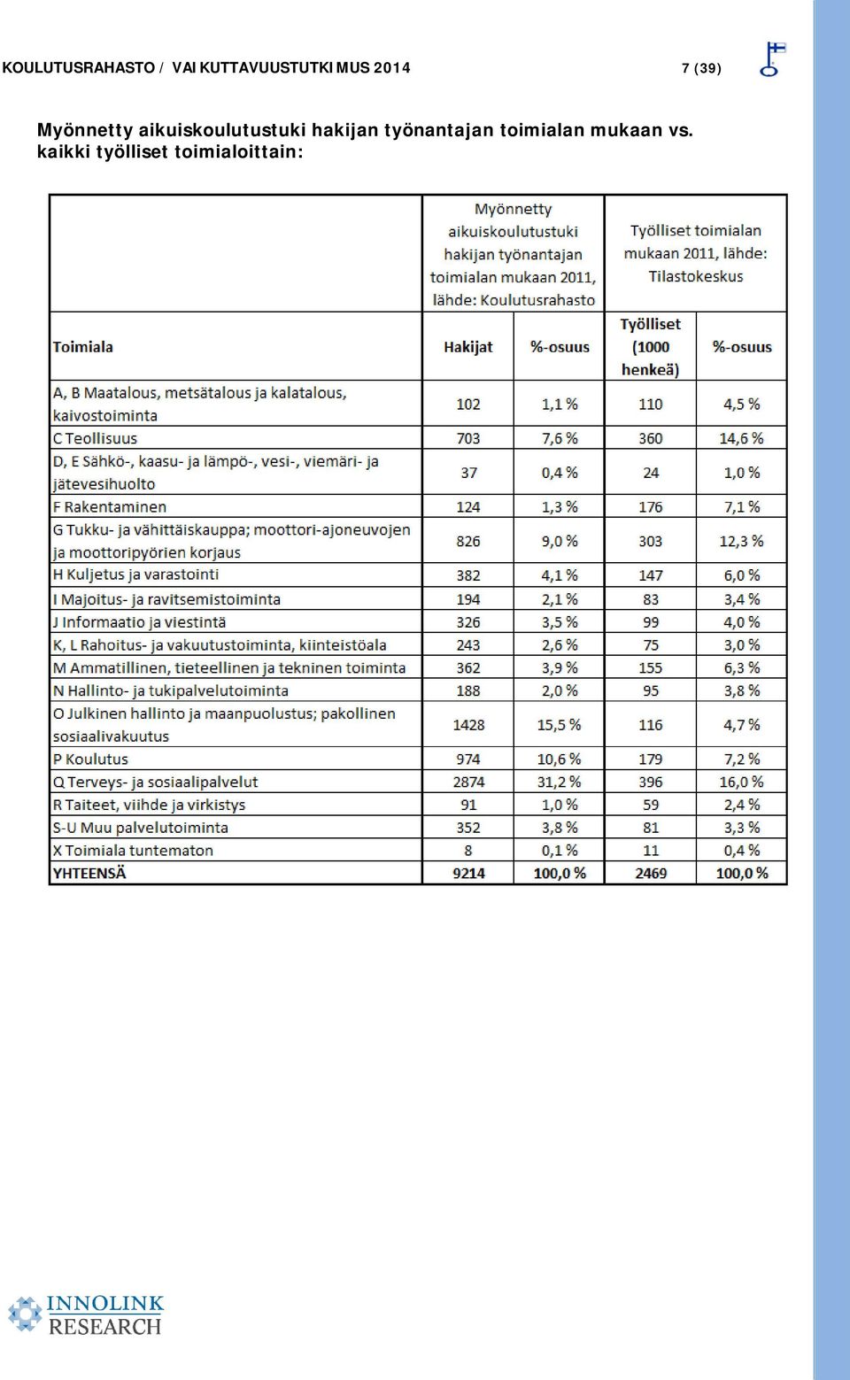 aikuiskoulutustuki hakijan työnantajan