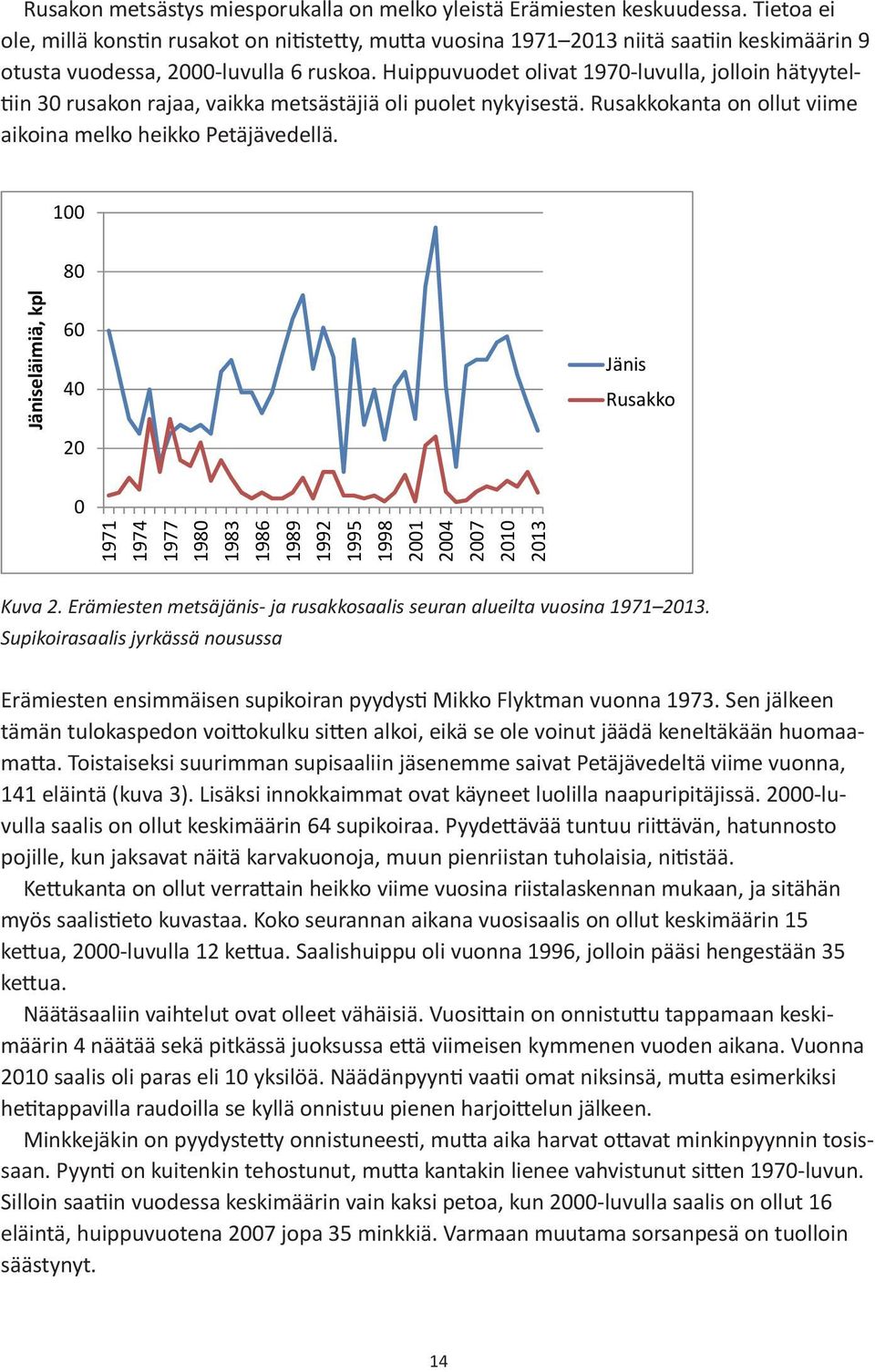 Huippuvuodet olivat 197-luvulla, jolloin hätyyteltiin 3 rusakon rajaa, vaikka metsästäjiä oli puolet nykyisestä. Rusakkokanta on ollut viime aikoina melko heikko Petäjävedellä.