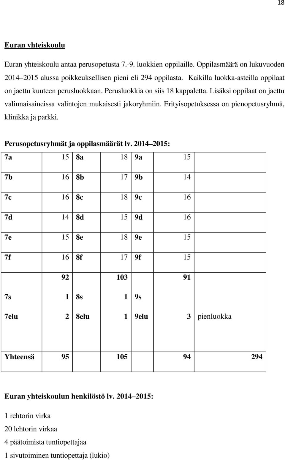 Erityisopetuksessa on pienopetusryhmä, klinikka ja parkki. Perusopetusryhmät ja oppilasmäärät lv.