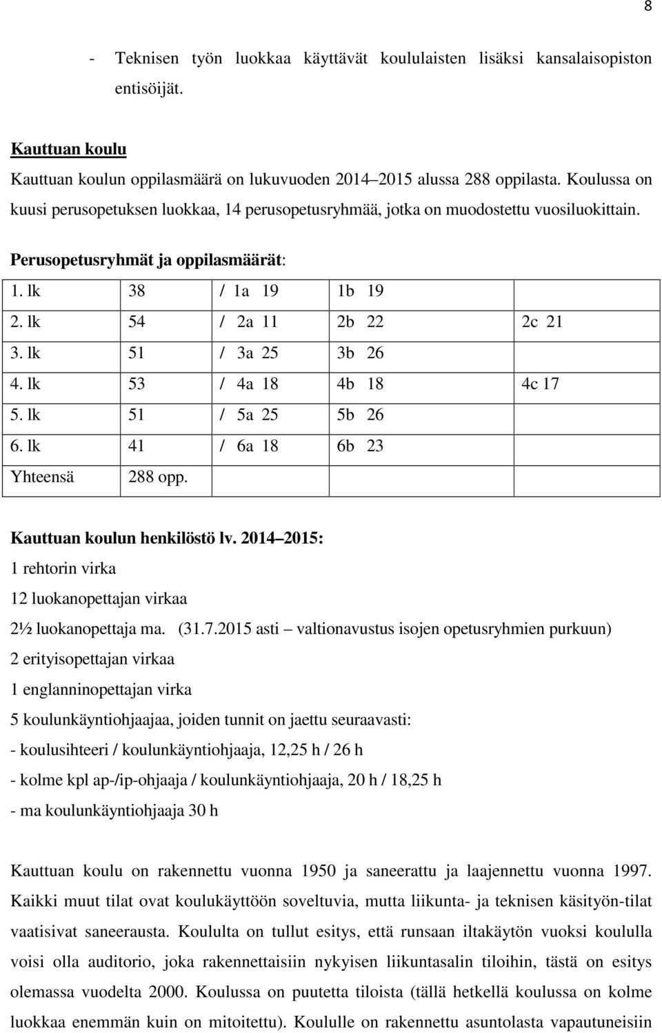 lk 51 / 3a 25 3b 26 4. lk 53 / 4a 18 4b 18 4c 17 5. lk 51 / 5a 25 5b 26 6. lk 41 / 6a 18 6b 23 Yhteensä 288 opp. Kauttuan koulun henkilöstö lv.