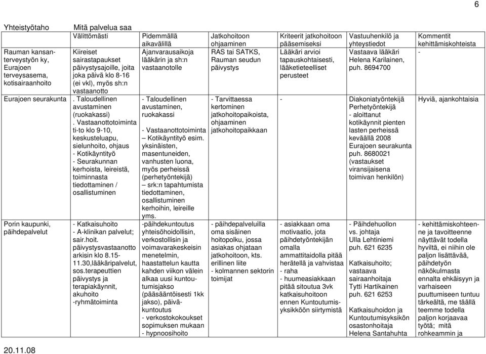 Vastaanottotoiminta ti-to klo 9-10, keskusteluapu, sielunhoito, ohjaus - Kotikäyntityö - Seurakunnan kerhoista, leireistä, toiminnasta tiedottaminen / osallistuminen Porin kaupunki, päihdepalvelut -