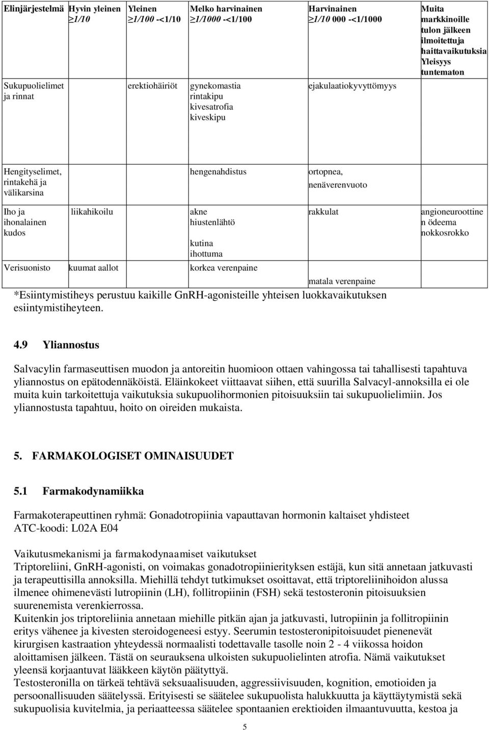 Iho ja ihonalainen kudos liikahikoilu akne hiustenlähtö kutina ihottuma Verisuonisto kuumat aallot korkea verenpaine rakkulat matala verenpaine *Esiintymistiheys perustuu kaikille GnRH-agonisteille