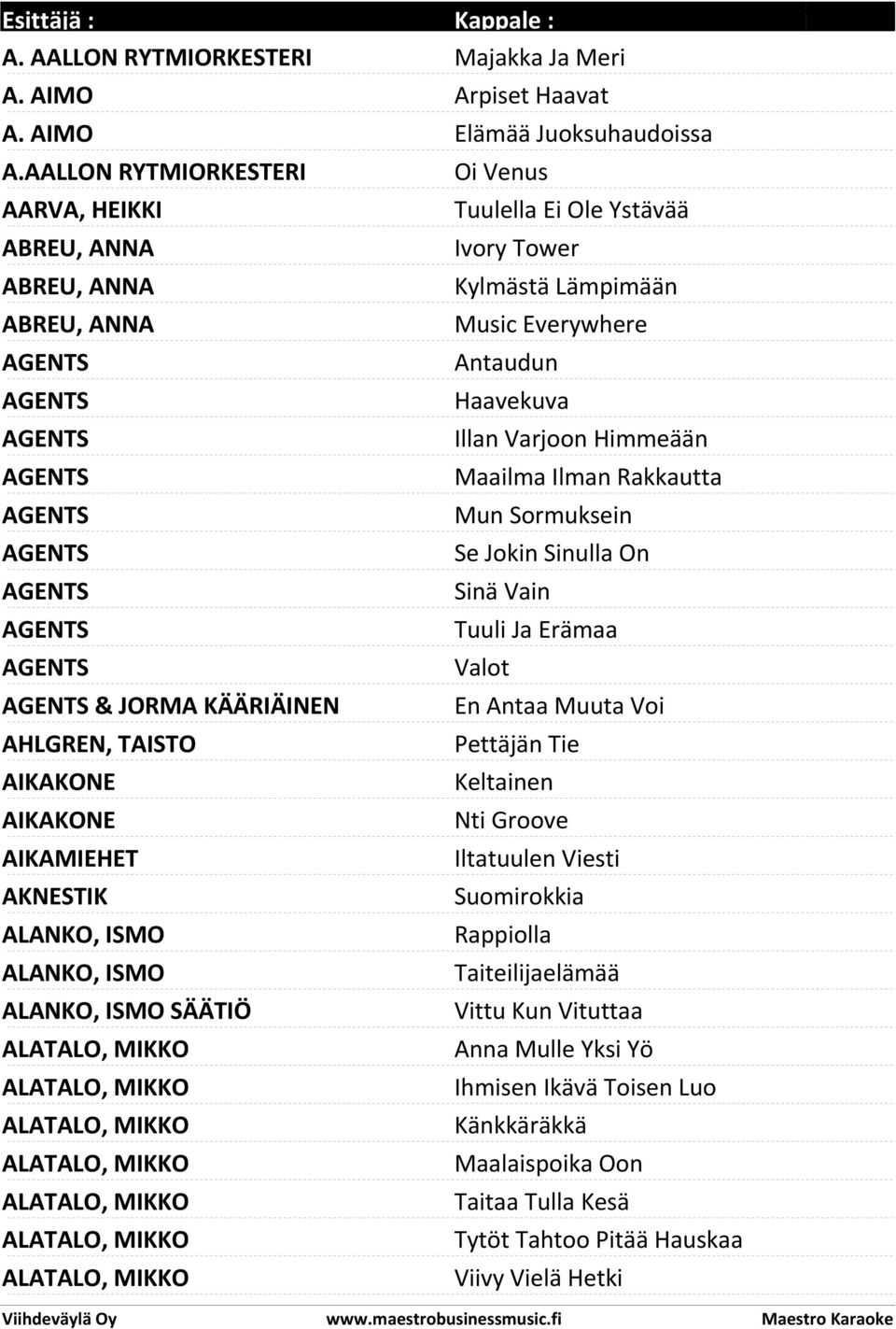 Varjoon Himmeään AGENTS Maailma Ilman Rakkautta AGENTS Mun Sormuksein AGENTS Se Jokin Sinulla On AGENTS Sinä Vain AGENTS Tuuli Ja Erämaa AGENTS Valot AGENTS & JORMA KÄÄRIÄINEN En Antaa Muuta Voi