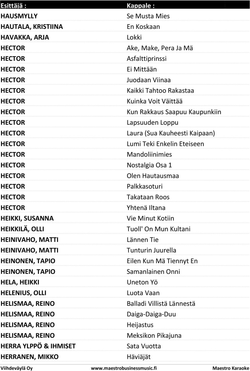 HECTOR Olen Hautausmaa HECTOR Palkkasoturi HECTOR Takataan Roos HECTOR Yhtenä Iltana HEIKKI, SUSANNA Vie Minut Kotiin HEIKKILÄ, OLLI Tuoll' On Mun Kultani HEINIVAHO, MATTI Lännen Tie HEINIVAHO, MATTI