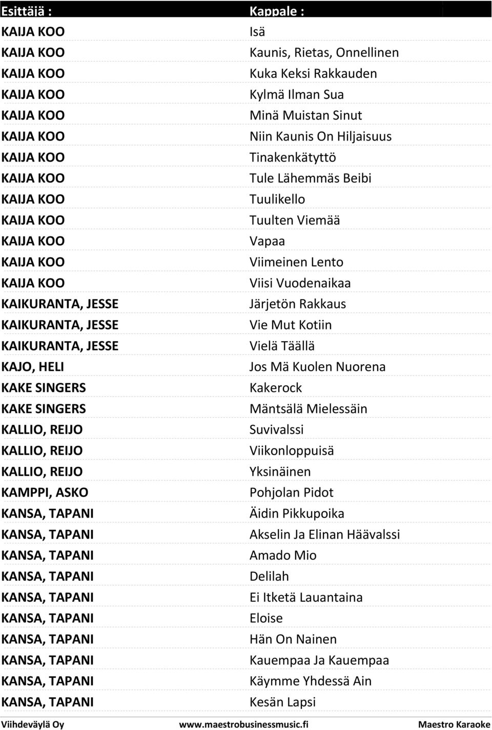 TAPANI KANSA, TAPANI Isä Kaunis, Rietas, Onnellinen Kuka Keksi Rakkauden Kylmä Ilman Sua Minä Muistan Sinut Niin Kaunis On Hiljaisuus Tinakenkätyttö Tule Lähemmäs Beibi Tuulikello Tuulten Viemää