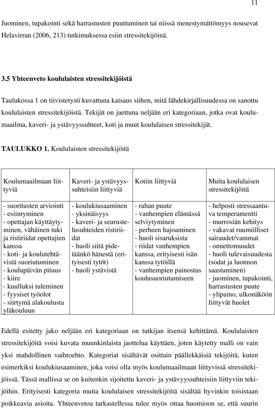 Tekijät on jaettuna neljään eri kategoriaan, jotka ovat koulumaailma, kaveri- ja ystävyyssuhteet, koti ja muut koululaisen stressitekijät. TAULUKKO 1.