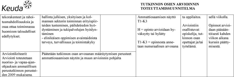 turvallisuus ja toimintakyky Ammattiosaamisen näyttö H = opinto arvioidaan hyväksytty tai hylätty = opinnosta annetaan numeraalinen arvosana ta oppilaitos.