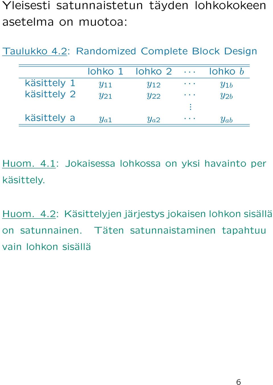 21 y 22. y 2b käsittely a y a1 y a2 y ab Huom. 4.