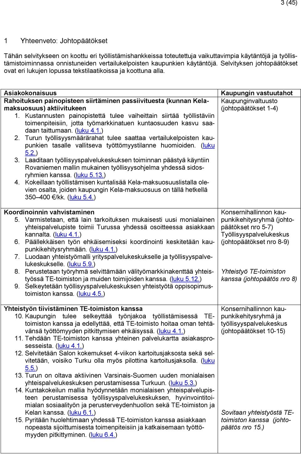 Asiakokonaisuus Rahoituksen painopisteen siirtäminen passiivituesta (kunnan Kelamaksuosuus) aktiivitukeen 1.