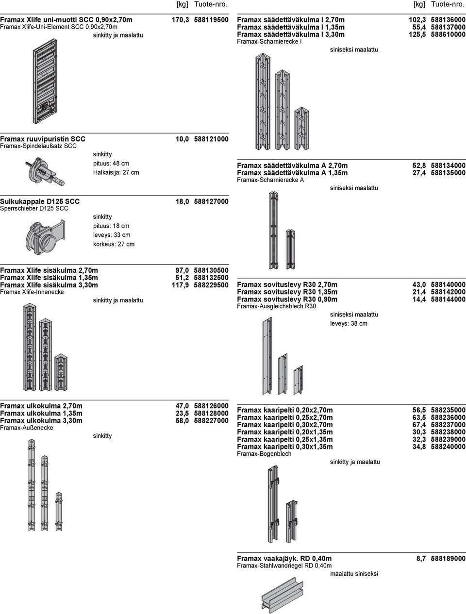 588127000 Sperrschieber D125 SCC pituus: 18 cm leveys: 33 cm korkeus: 27 cm Framax säädettäväkulma A 2,70m 52,8 588134000 Framax säädettäväkulma A 1,35m 27,4 588135000 Framax-Scharnierecke A Framax
