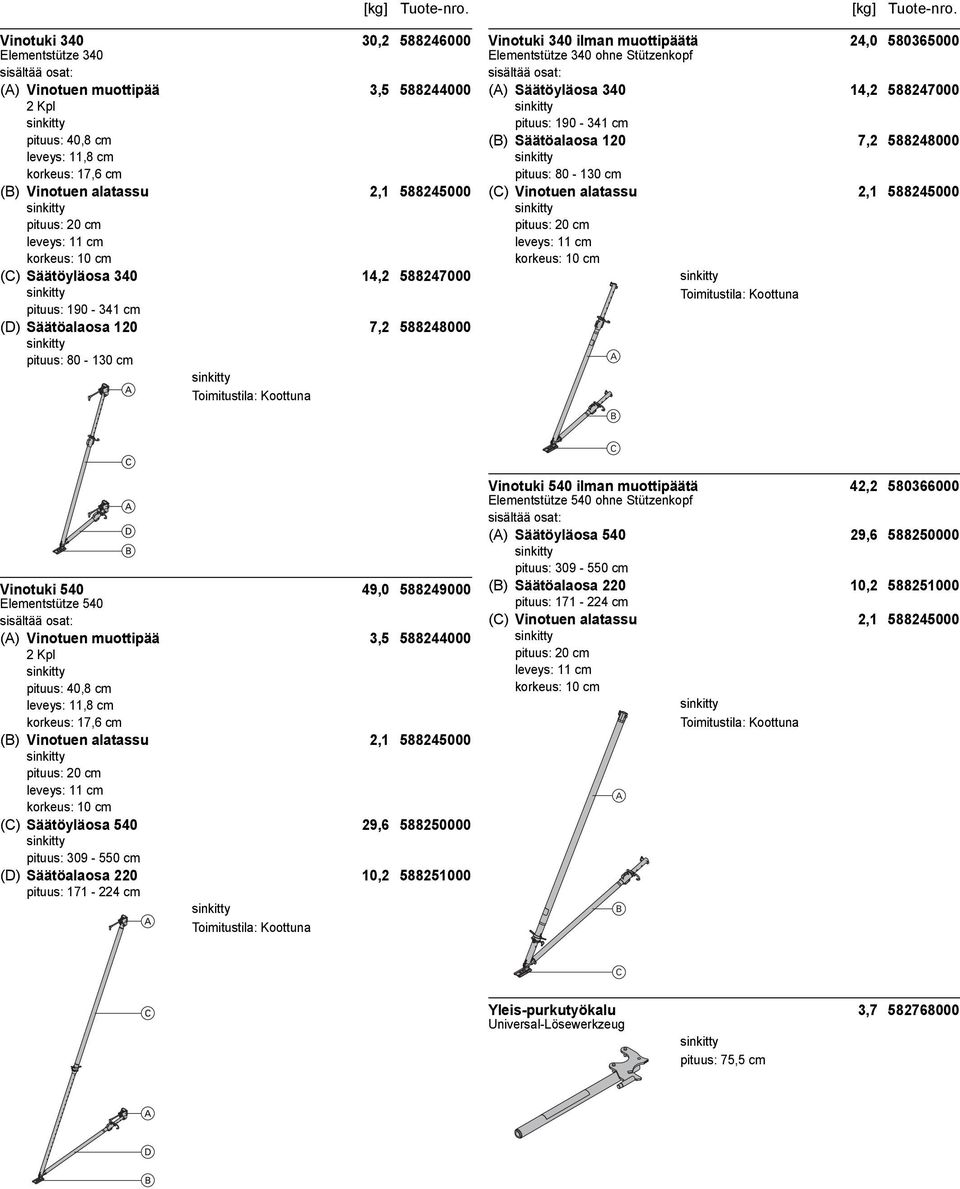 Säätöyläosa 340 14,2 588247000 pituus: 190-341 cm (B) Säätöalaosa 120 7,2 588248000 pituus: 80-130 cm (C) Vinotuen alatassu 2,1 588245000 leveys: 11 cm korkeus: 10 cm A B C Vinotuki 540 49,0