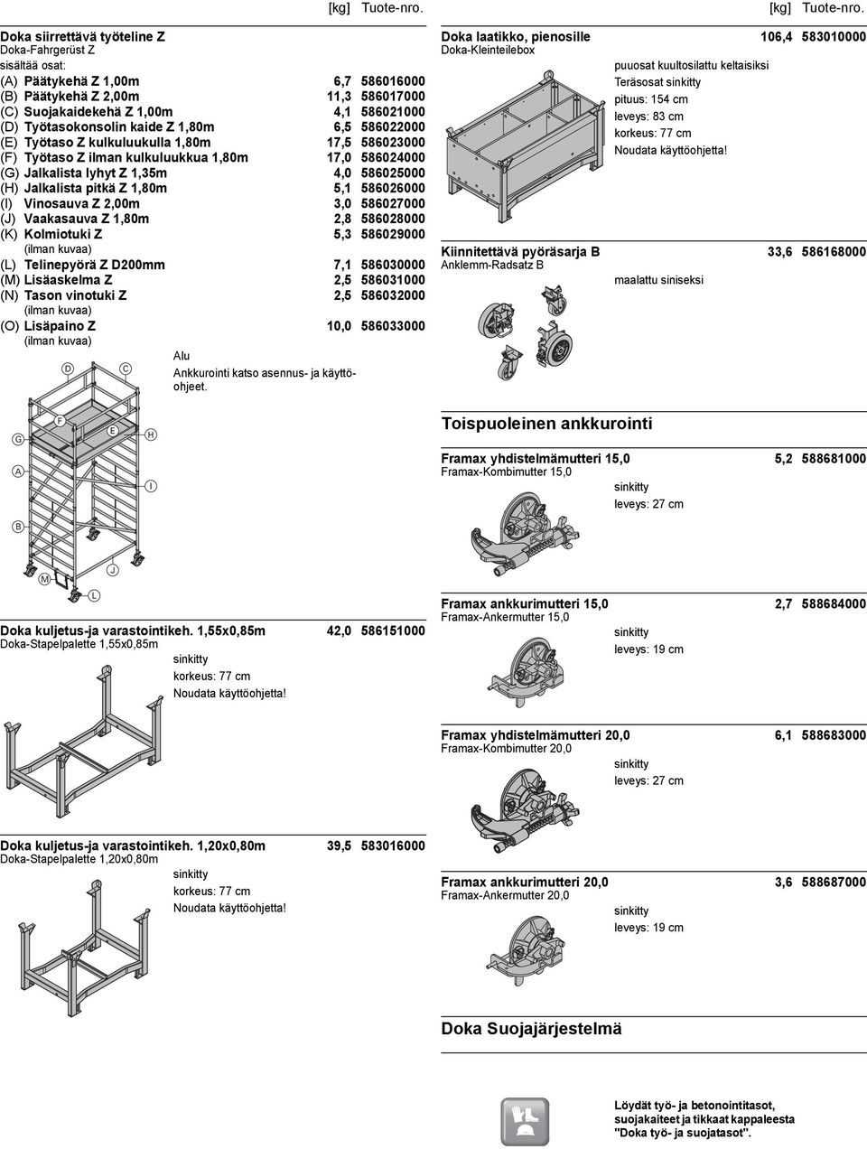 (I) Vinosauva Z 2,00m 3,0 586027000 (J) Vaakasauva Z 1,80m 2,8 586028000 (K) Kolmiotuki Z 5,3 586029000 (ilman kuvaa) (L) Telinepyörä Z D200mm 7,1 586030000 (M) Lisäaskelma Z 2,5 586031000 (N) Tason