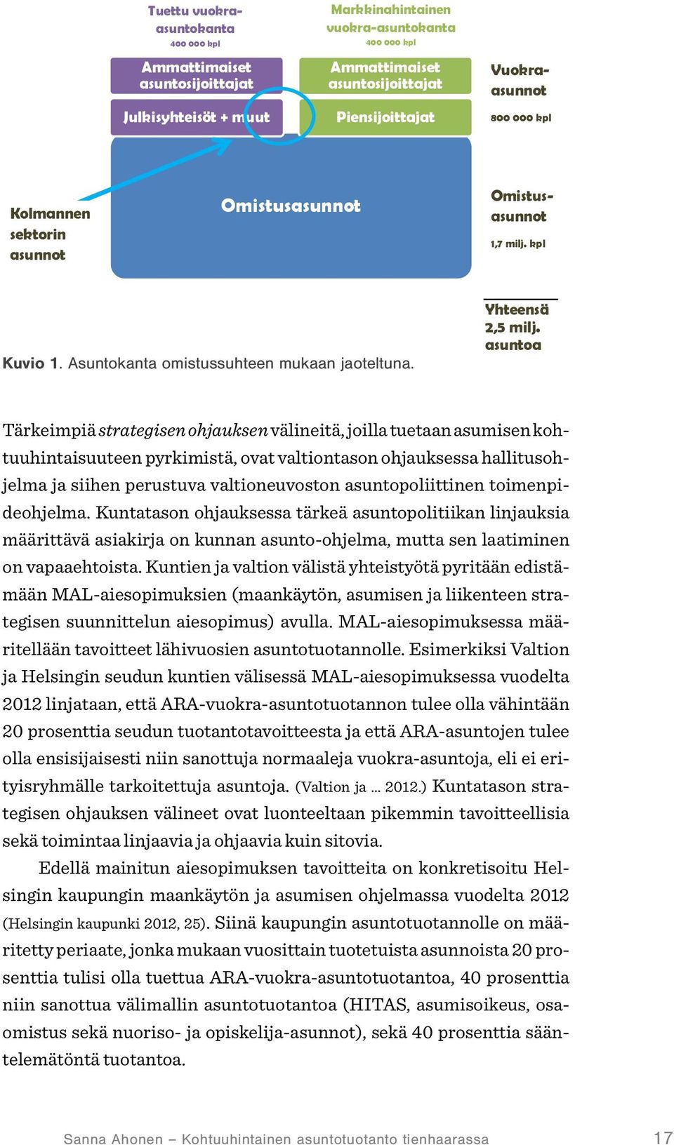 asuntoa Tärkeimpiä strategisen ohjauksen välineitä, joilla tuetaan asumisen kohtuuhintaisuuteen pyrkimistä, ovat valtiontason ohjauksessa hallitusohjelma ja siihen perustuva valtioneuvoston