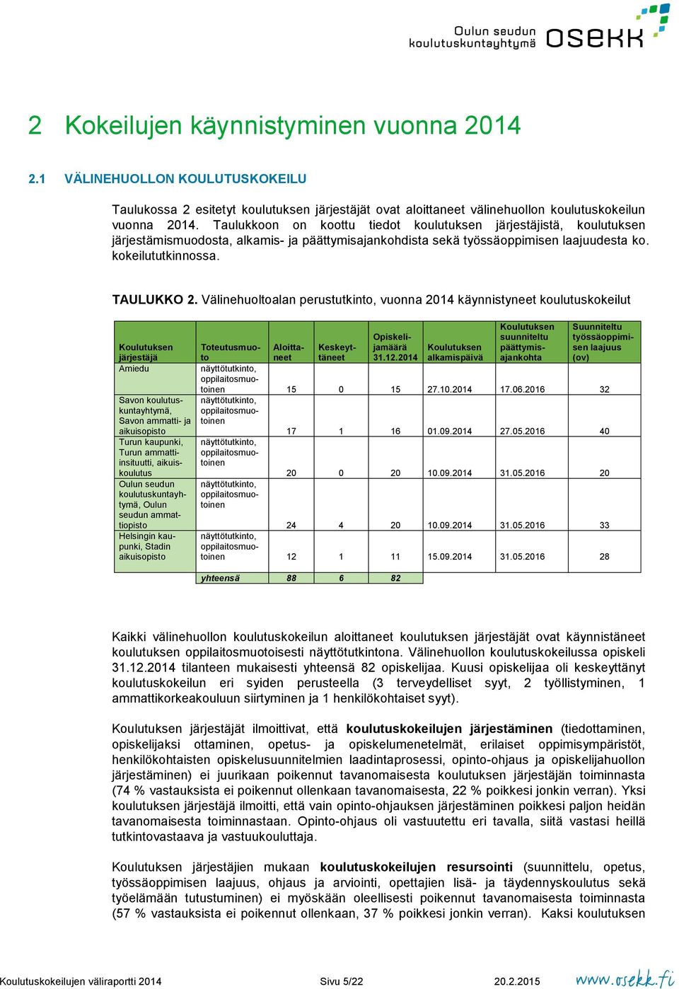 Välinehuoltoalan vuonna 2014 käynnistyneet koulutuskokeilut Koulutuksen järjestäjä Amiedu Savon koulutuskuntayhtymä, Savon ammatti- ja aikuisopisto Turun kaupunki, Turun ammattiinsituutti,