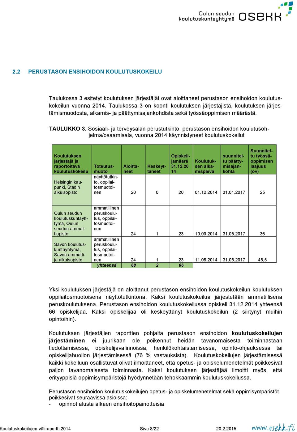 Sosiaali- ja terveysalan perustason ensihoidon koulutusohjelma/osaamisala, vuonna 2014 käynnistyneet koulutuskokeilut Koulutuksen järjestäjä ja raportoitava koulutuskokeilu Helsingin kaupunki, Stadin