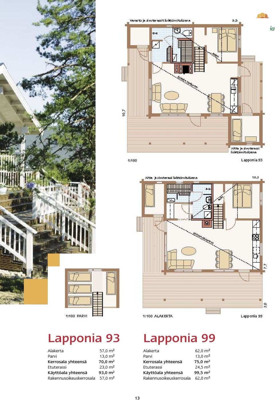 m 2 Lapponia 99 Alakerta 62,0 m 2 Parvi 13,0 m 2 Kerrosala yhteensä 75,0 m 2