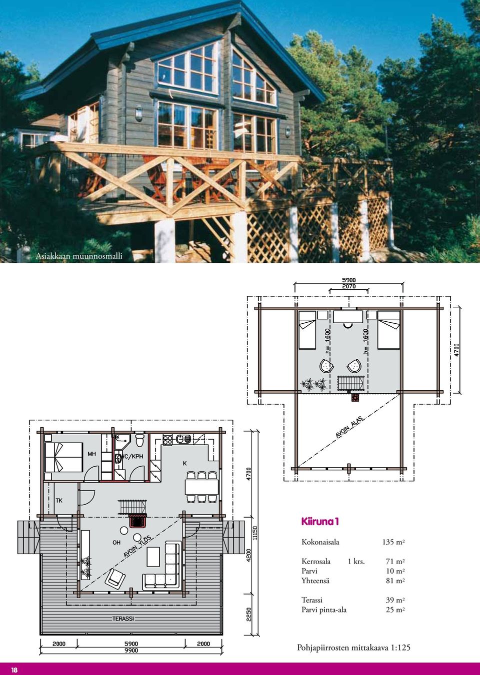 71 m 2 Parvi 10 m 2 Yhteensä 81 m 2 Terassi