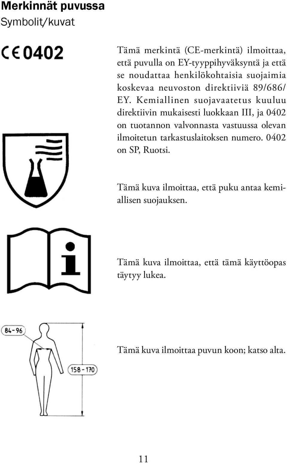 Kemiallinen suojavaatetus kuuluu direktiivin mukaisesti luokkaan III, ja 0402 on tuotannon valvonnasta vastuussa olevan ilmoitetun