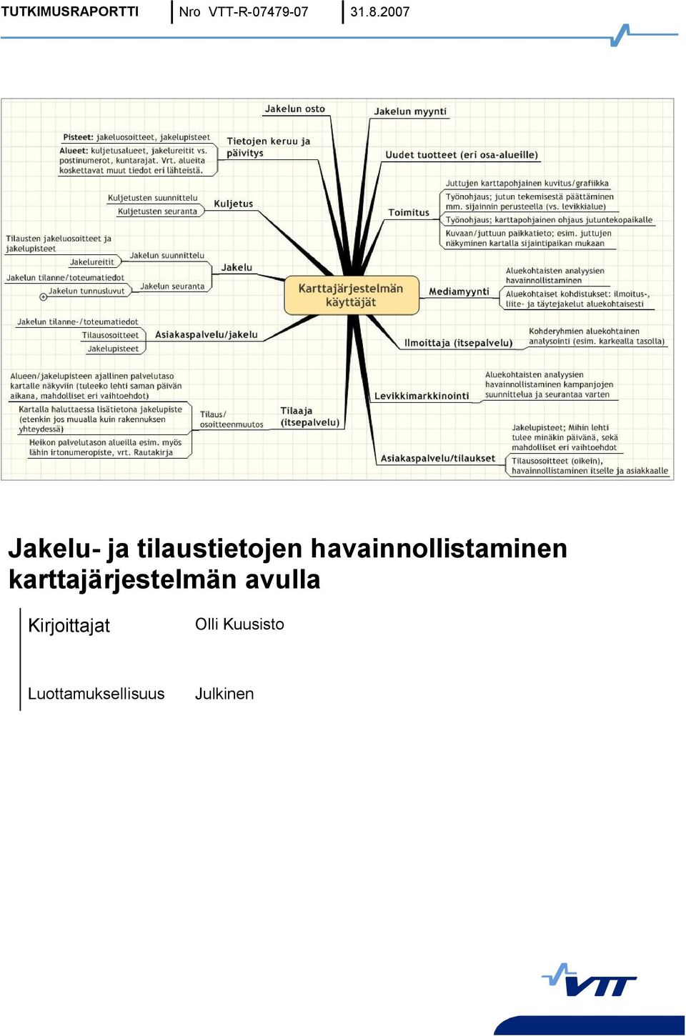 havainnollistaminen karttajärjestelmän