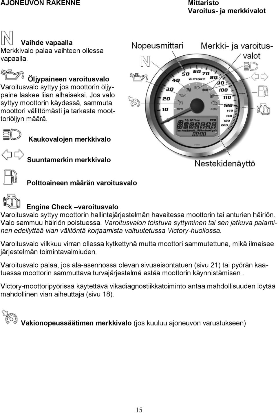 Kaukovalojen merkkivalo Suuntamerkin merkkivalo Polttoaineen määrän varoitusvalo Engine Check varoitusvalo Varoitusvalo syttyy moottorin hallintajärjestelmän havaitessa moottorin tai anturien häiriön.