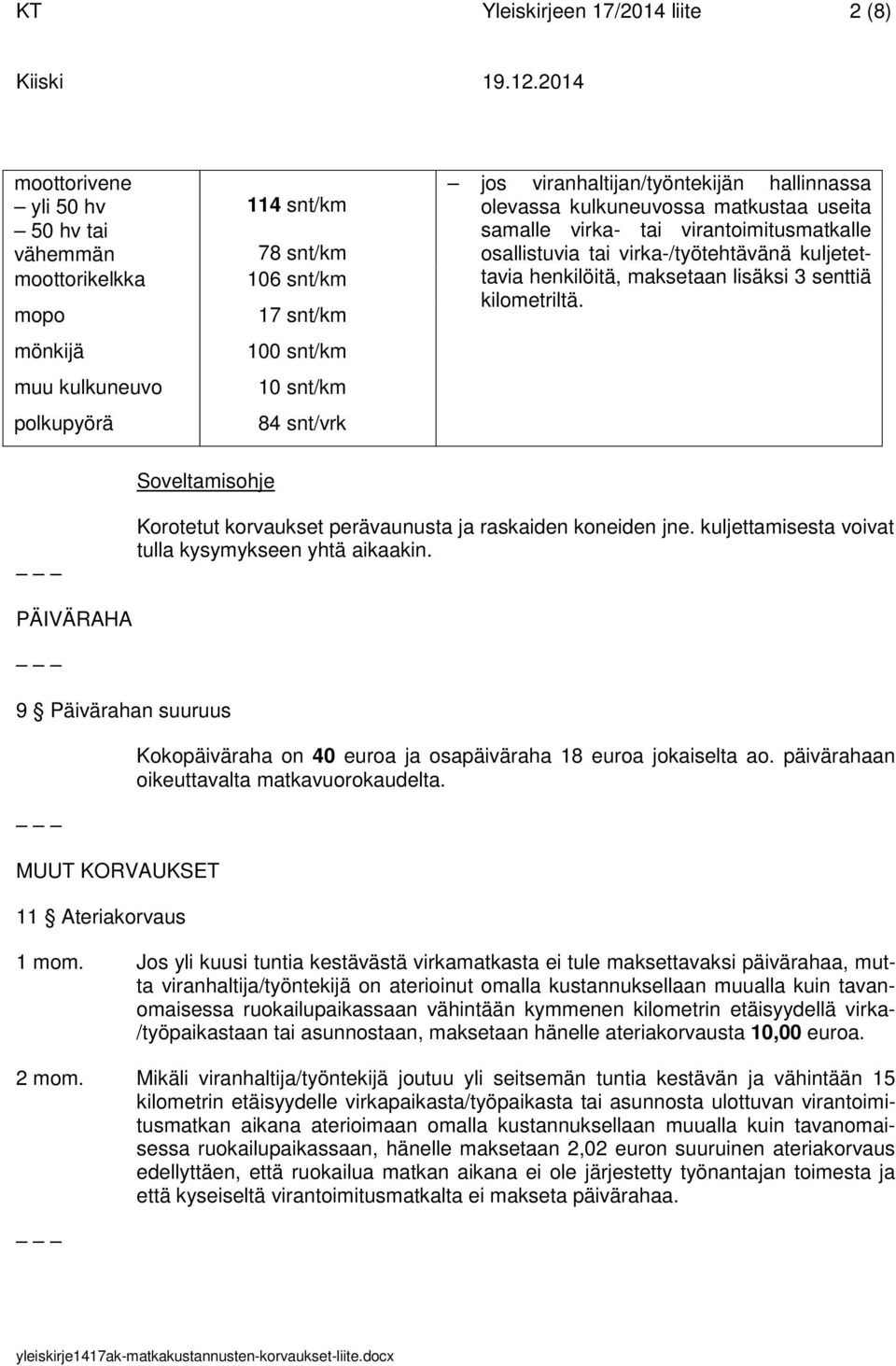 maksetaan lisäksi 3 senttiä kilometriltä. Soveltamisohje Korotetut korvaukset perävaunusta ja raskaiden koneiden jne. kuljettamisesta voivat tulla kysymykseen yhtä aikaakin.