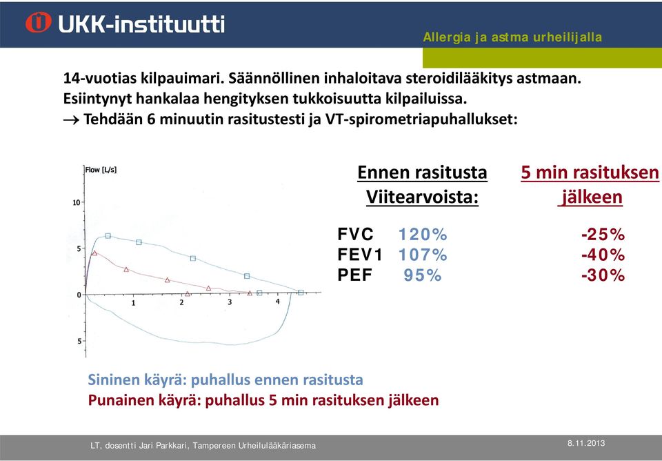 Tehdään 6 minuutin rasitustesti ja VT spirometriapuhallukset: Ennen rasitusta Viitearvoista: 5