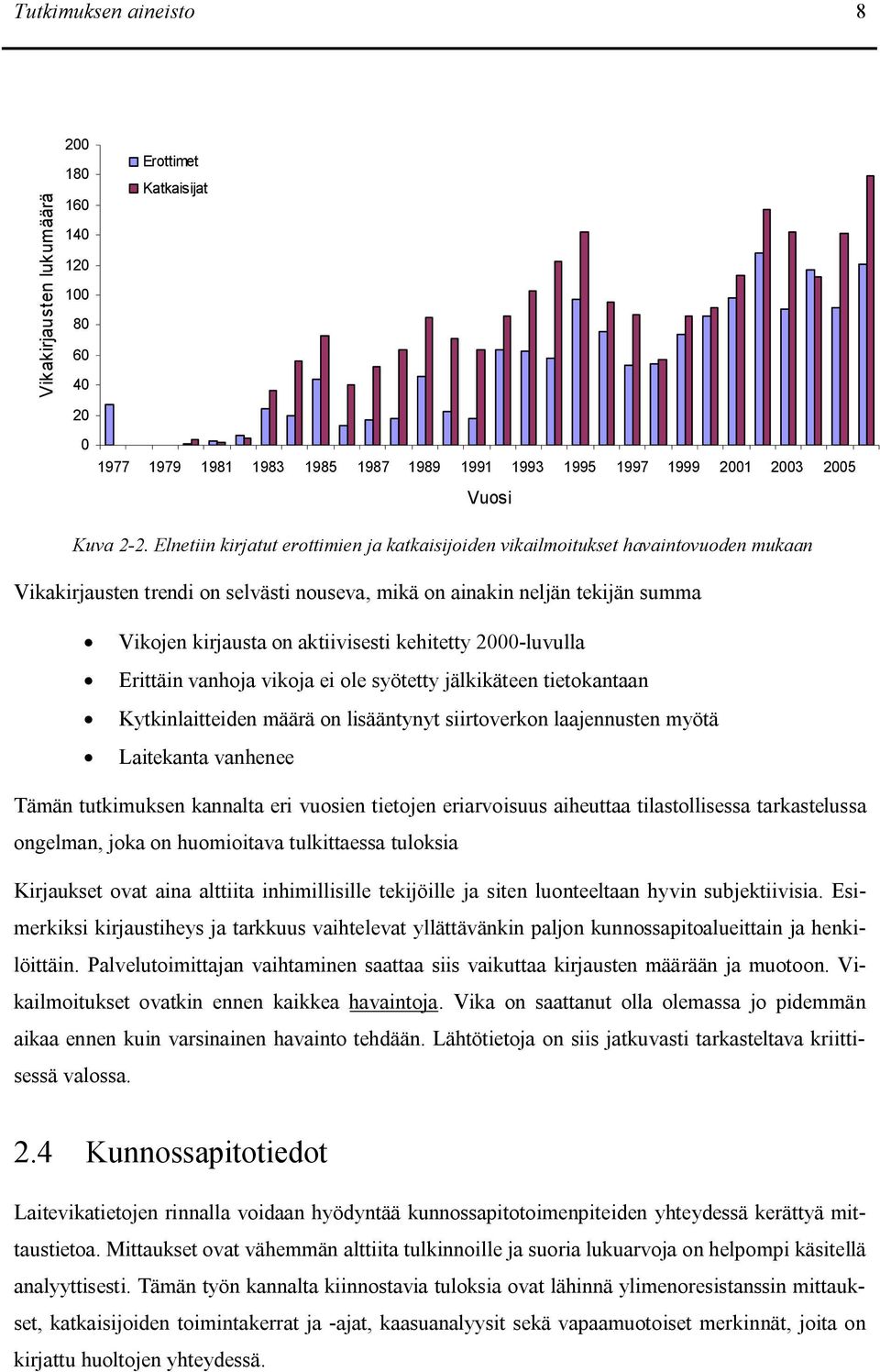 kehitetty 2000-luvulla Erittäin vanhoja vikoja ei ole syötetty jälkikäteen tietokantaan Kytkinlaitteiden määrä on lisääntynyt siirtoverkon laajennusten myötä Laitekanta vanhenee Tämän tutkimuksen