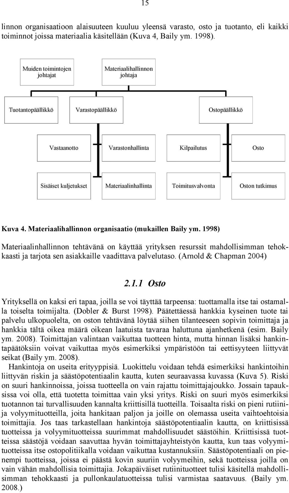 Toimitusvalvonta Oston tutkimus Kuva 4. Materiaalihallinnon organisaatio (mukaillen Baily ym.