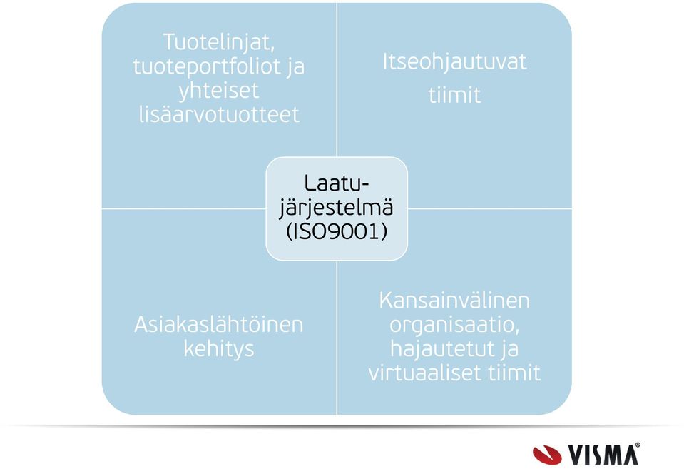Laatujärjestelmä (ISO9001) Asiakaslähtöinen