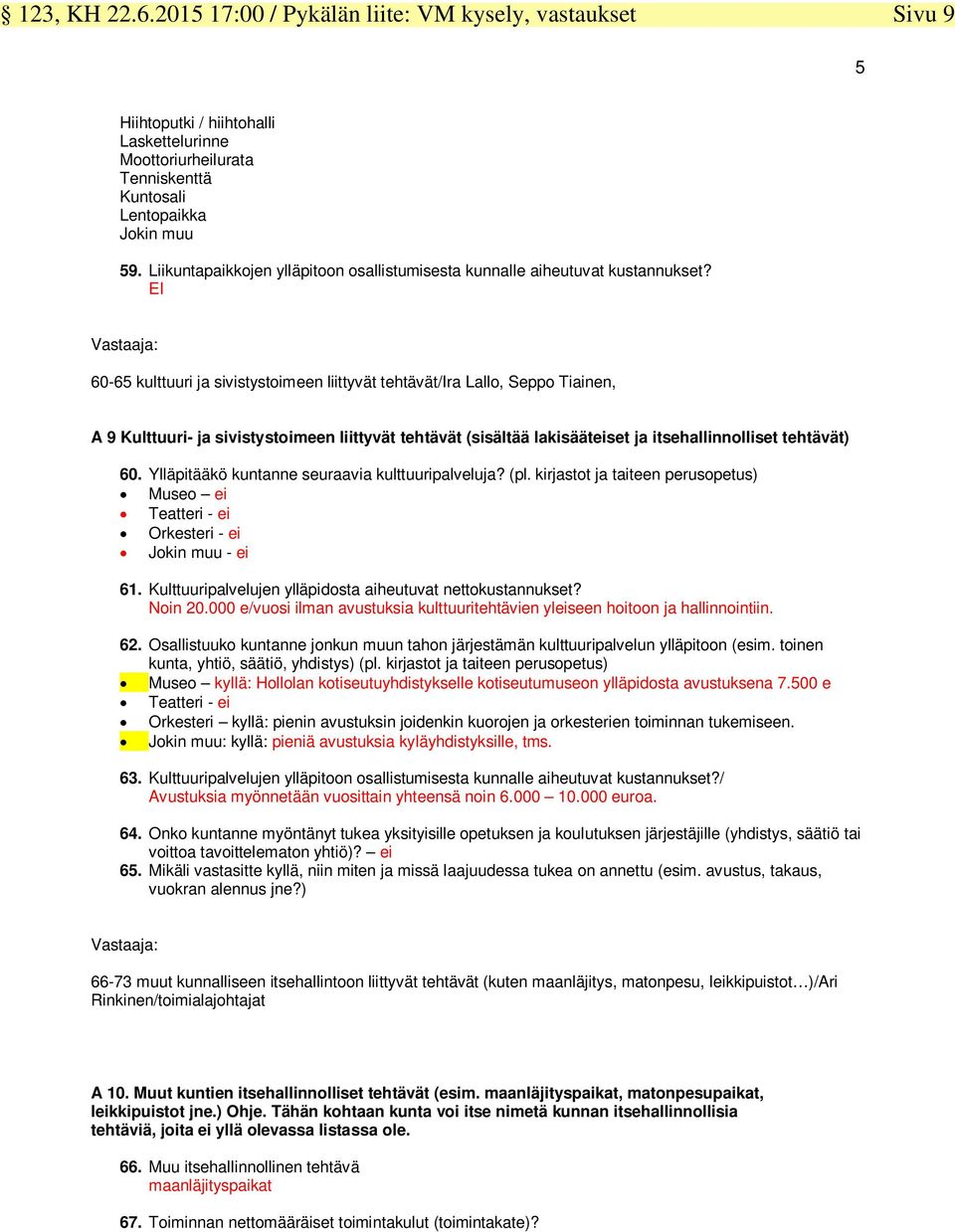 EI Vastaaja: 60-65 kulttuuri ja sivistystoimeen liittyvät tehtävät/ira Lallo, Seppo Tiainen, A 9 Kulttuuri- ja sivistystoimeen liittyvät tehtävät (sisältää lakisääteiset ja itsehallinnolliset